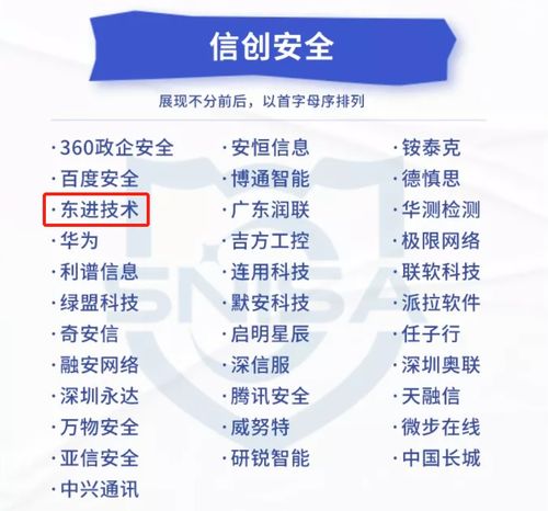 實力獲權(quán)威認(rèn)可，東進技術(shù)榮膺網(wǎng)絡(luò)與信息安全產(chǎn)品推薦廠商